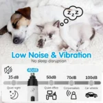 Silent Groom Pro Nail Grinder, Silent Grind Pro for Dogs, Heusom Silent Grind... - Image 7