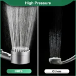 iondrops Filtered Shower Head with Handheld,High Pressure Showerhead - Image 5